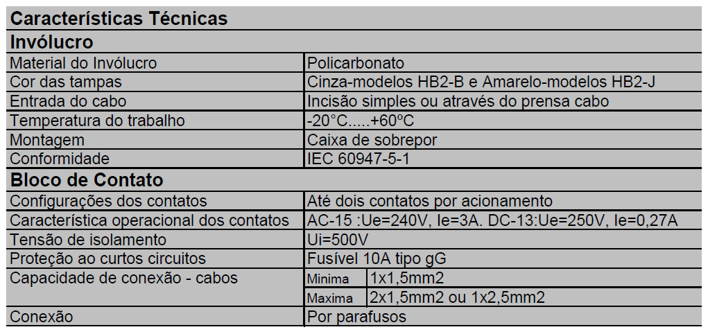 Dados Técnicos - Minulight Acionamentos