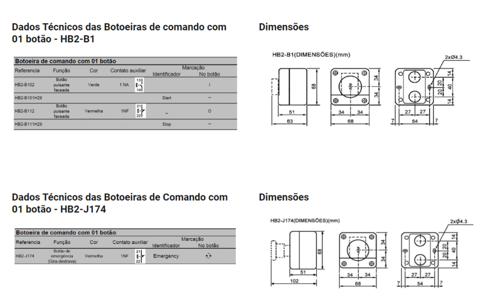 Dimensões - Minulight Acionamentos