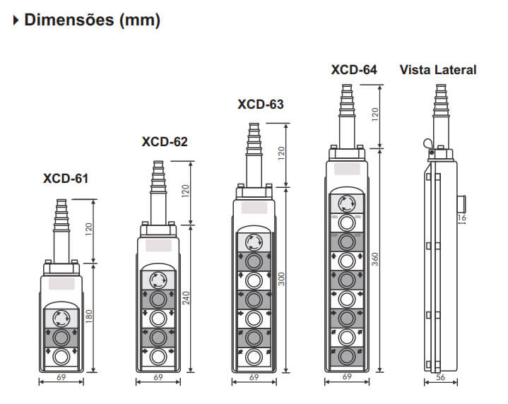 Dimensões - Botoeira Pendente XCD