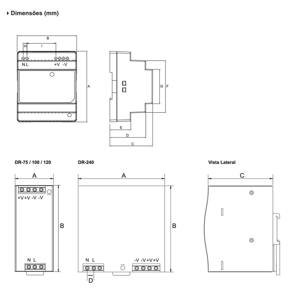 Dimensões da Fonte chaveada DR