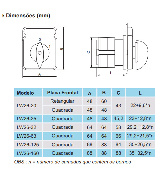Dimensões das Chaves Rotativas LW26 - Minulight